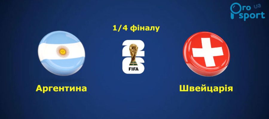 ЧС-2026. Збірна Аргентини у чисельній більшості дотисла Швейцарію (відео)