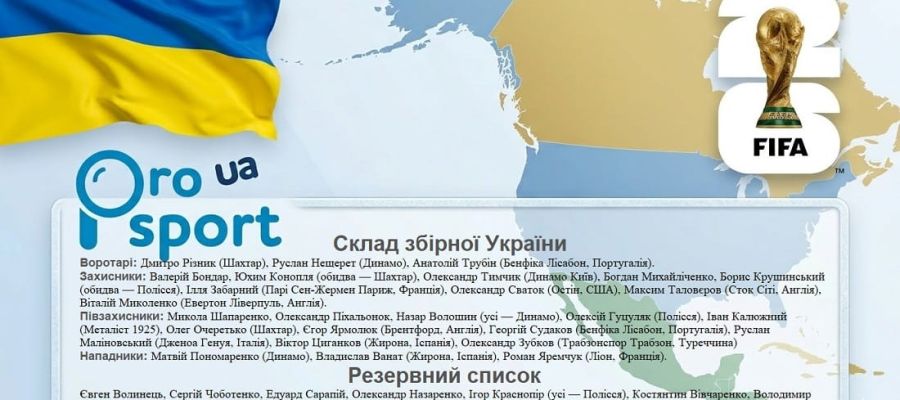 Сергій Ребров оголосив склад збірної України на вирішальні матчі плей-оф ЧС-2026