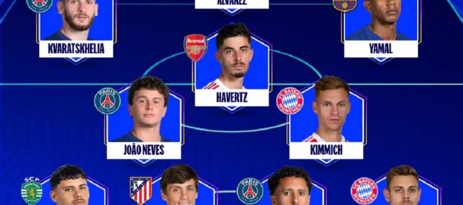 Символічна збірна найкращих гравців тижня в Лізі чемпіонів: Ліверпуль та Реал серед ображених