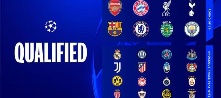 Ліга чемпіонів. Підсумкова таблиця, сітка плей-оф, жеребкування та інші деталі турніру-2025/2026