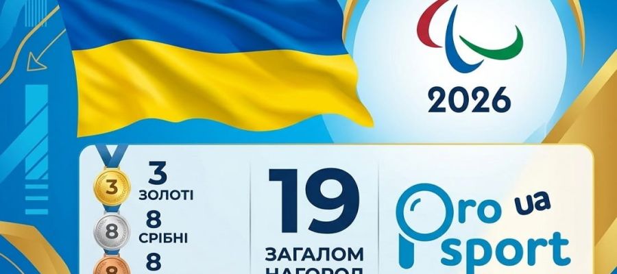 Підсумки Паралімпіади-2026. Україна здобула 19 нагород: на якому місці ми у загальному медальному заліку