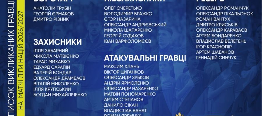 Андреа Мальдра назвав склад збірної України на старт Ліги націй: 30 гравців і декілька сюрпризів