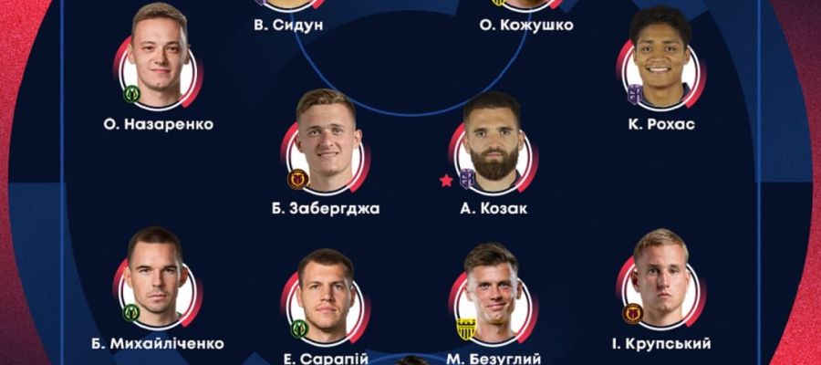 УПЛ назвала кращих гравця, тренера та символічну збірну 4 туру чемпіонату-2026/2027: подробиці