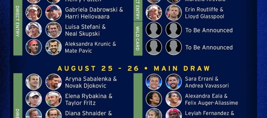 Останній спільний турнір? Світоліна та Монфіс отримали вайлд-кард на US Open-2026