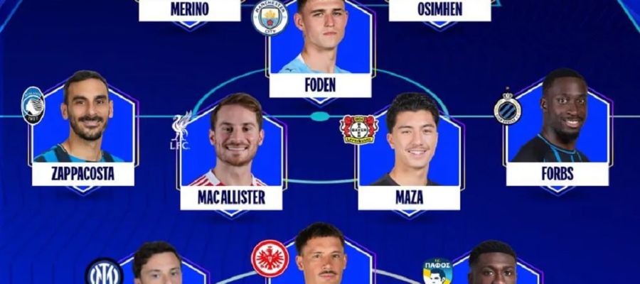 УЄФА назвав символічну збірну найкращих гравців тижня в Лізі чемпіонів: повний список